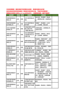 新版江苏省教育技术培训工商企业公司商家名录名单联系方式大全163家
