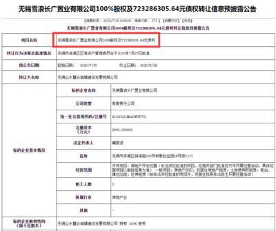 目测抢手!拿地价9209.